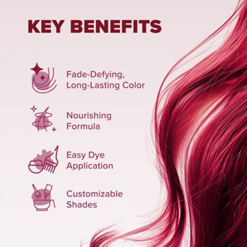 Splat Rebellious Colors Long Lasting Hair Color - Midnight Scarlet