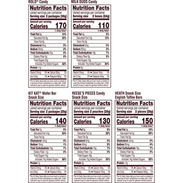 Reese's, Kit Kat, Heath, Milk Duds, & Rolo Assorted Snack Size Candy - Party Pack, 33.08 oz