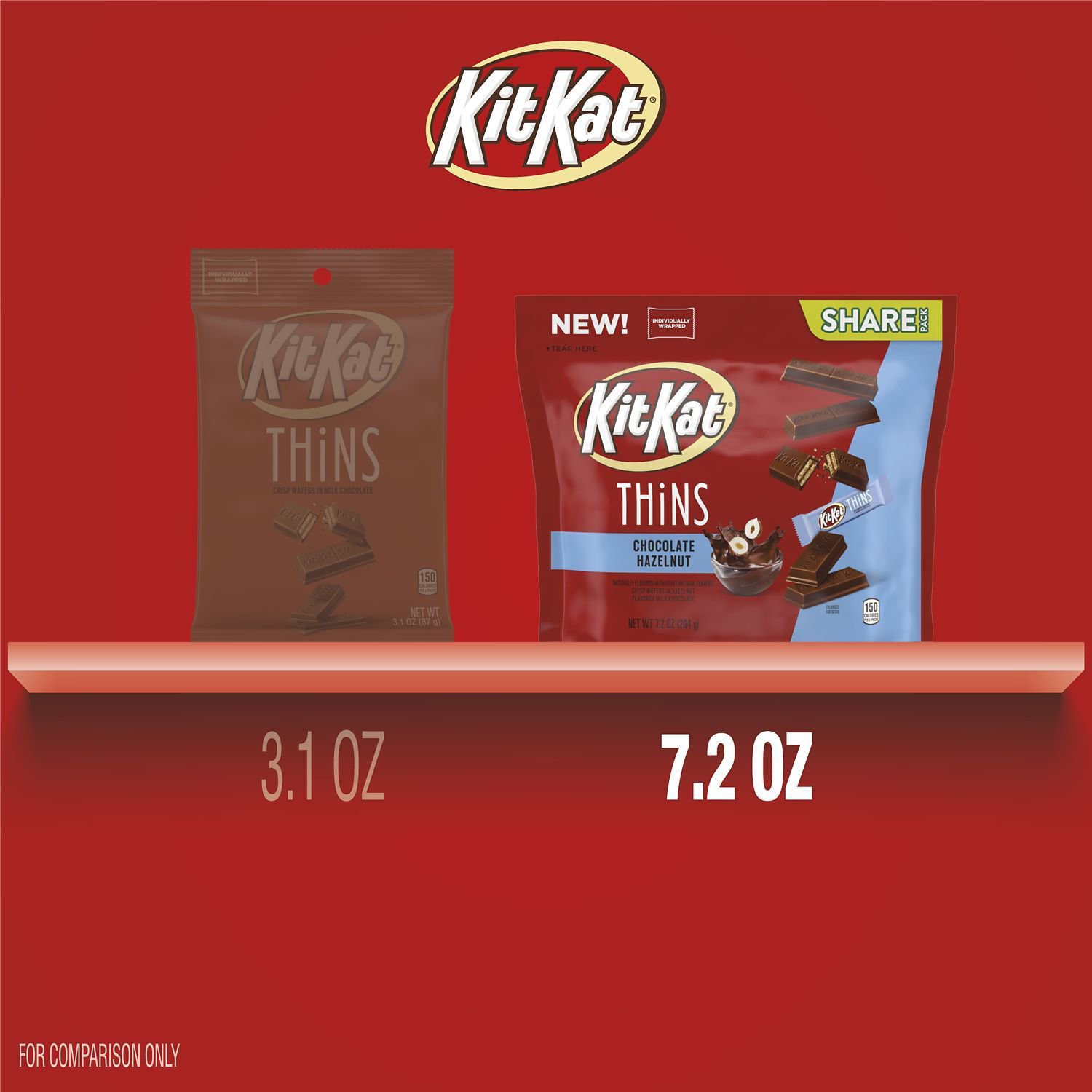 Kit Kat Bars Are Dropping a Few Wafers for a New 'Thins' Version