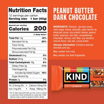 Kind Peanut Butter Dark Chocolate Bars