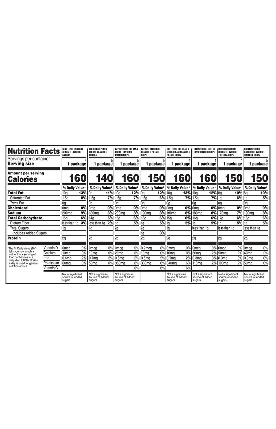 Frito Lay Mega Size Flavor Mix Multipack Bags; image 3 of 5