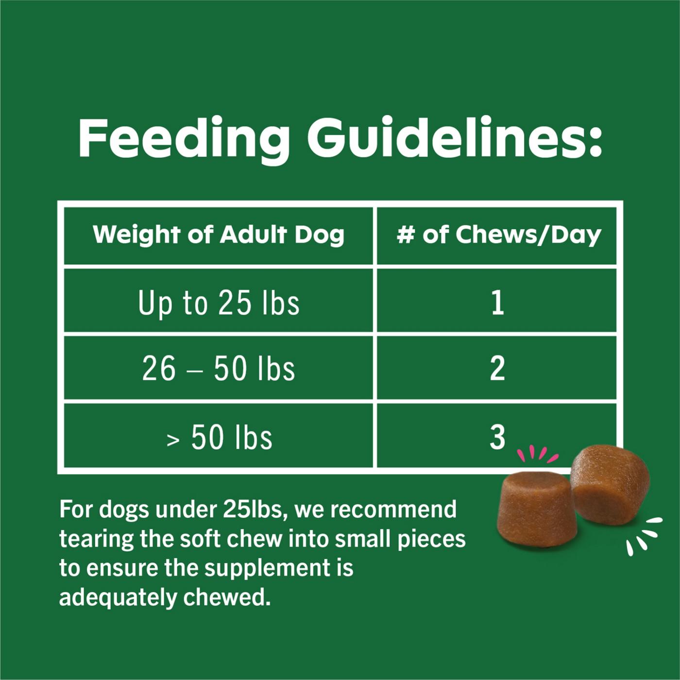 GREENIES Skin & Coat Supplement Soft Chews for Dogs; image 3 of 5