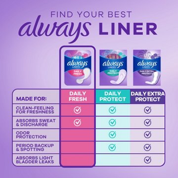 Always Daily Fresh Thin Liners - Regular Absorbency, Scented Panty Liners, 72 ct