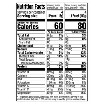 Plum Organics Mighty 4 Tots Blend - Strawberry/Banana & Banana/Blueberry Variety Pack, 4 oz Pouch