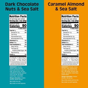 Kind Minis Dark Chocolate & Caramel Almond Bars - Variety Pack