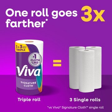 Viva Signature Cloth Choose-A-Sheet Paper Towels, 2 Triple Rolls