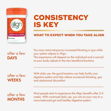 Align Probiotic Capsules, Women's Dual Action, Vaginal Probiotics for Women