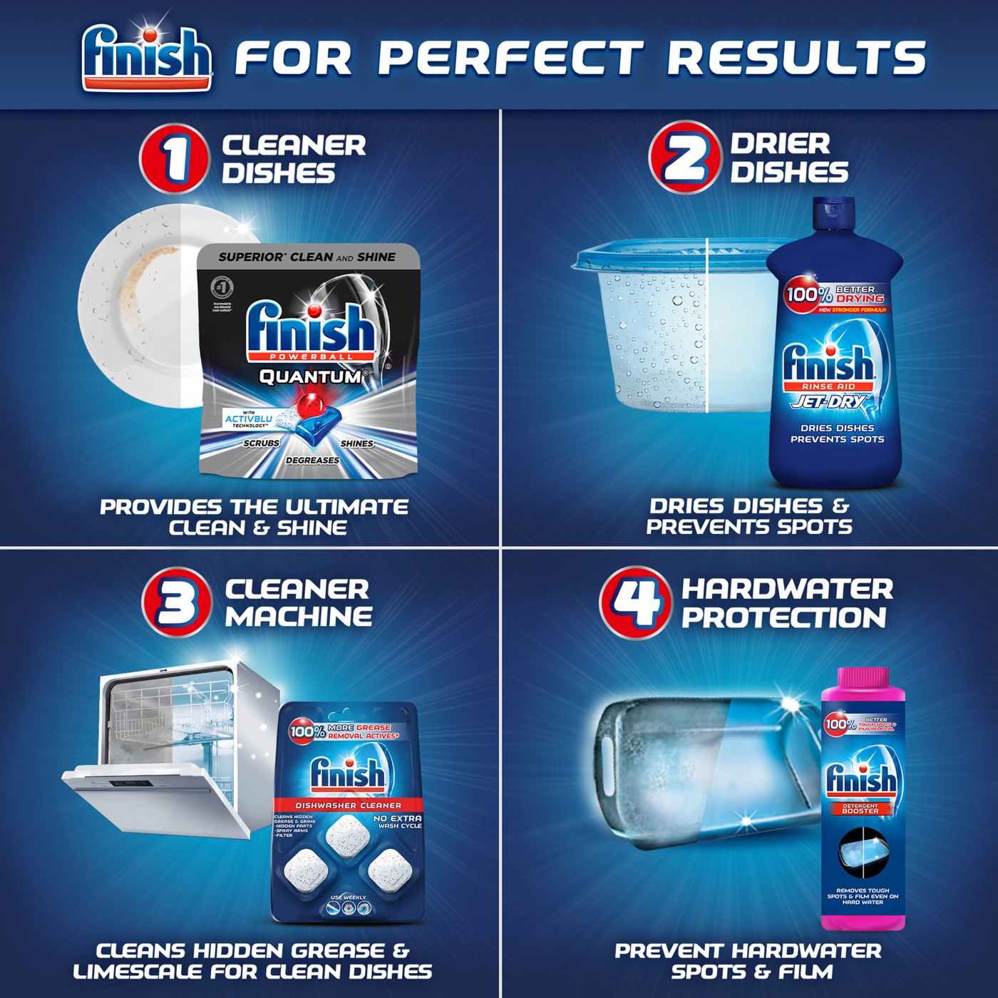 Finish Jet-Dry Hard Water Rinse Aid - Shop Dish Soap & Detergent at H-E-B
