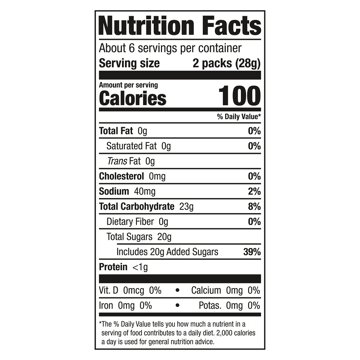 Nerds Gummy Clusters Candy Pouches