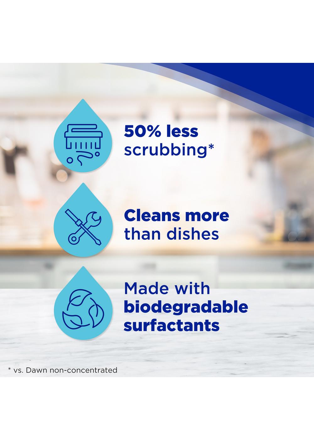 Dawn Ultra Original Scent Ez-Squeeze Liquid Dish Soap; image 3 of 11