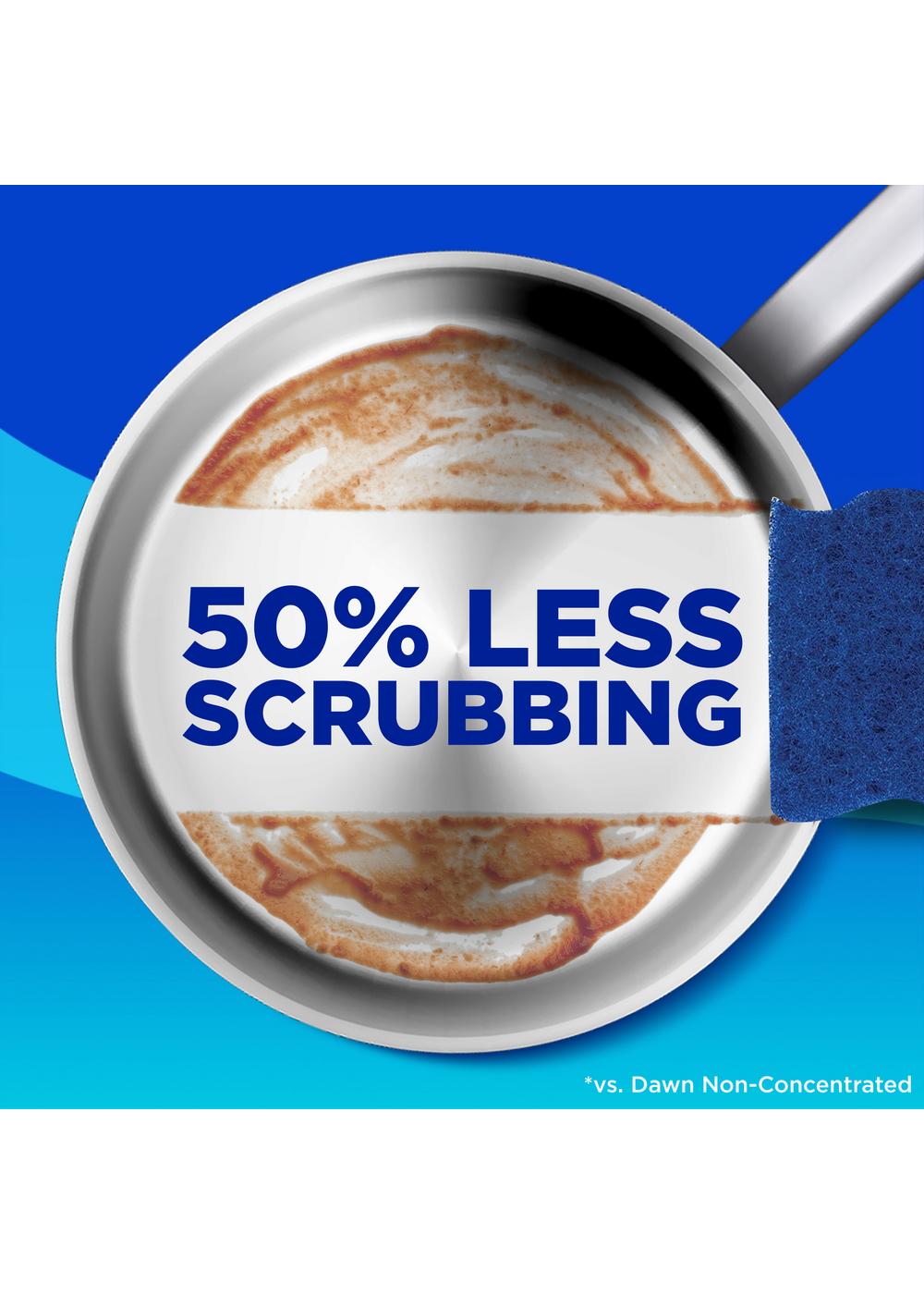 Dawn Ultra Original Scent Ez-Squeeze Liquid Dish Soap; image 6 of 11