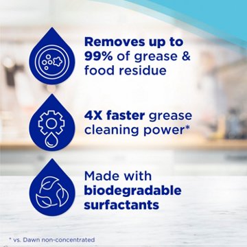 Dawn Platinum Refreshing Rain Scent Ez-Squeeze Liquid Dish Soap, 18 oz