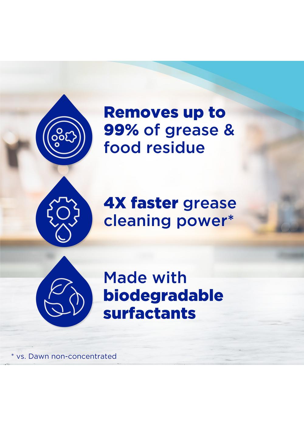 Dawn Platinum Refreshing Rain Scent Ez-Squeeze Liquid Dish Soap; image 7 of 10