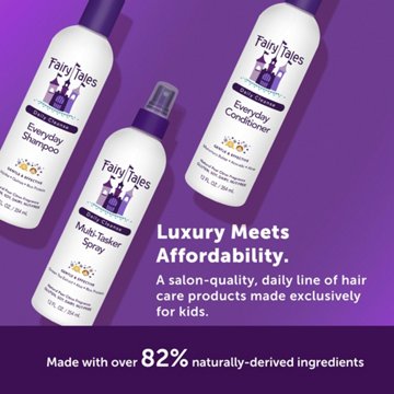 Fairy Tales Hair Care Kids Daily Cleanse Everyday Shampoo