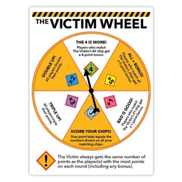 The Worst-Case Scenario Card Game