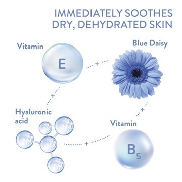 Cetaphil Sensitive Skin Deep Hydration Healthy Glow Daily Face Moisturizer, 1.7 oz