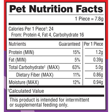 Milk Bone Spooky Biscuits Halloween Dog Treats Pail, 24 oz