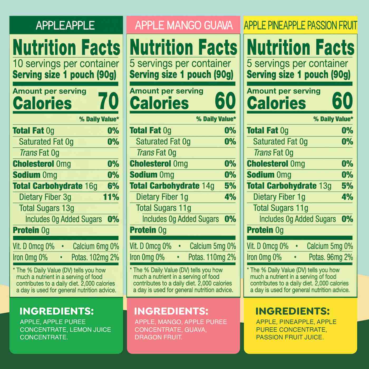 GoGo squeeZ No Sugar Added TropicalZ Apple Pineapple Guava Applesauce & Fruit Puree Variety Pouches; image 3 of 8