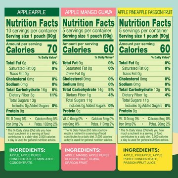 GoGo squeeZ No Sugar Added TropicalZ Apple Pineapple Guava Applesauce & Fruit Puree Variety Pouches, 20 ct