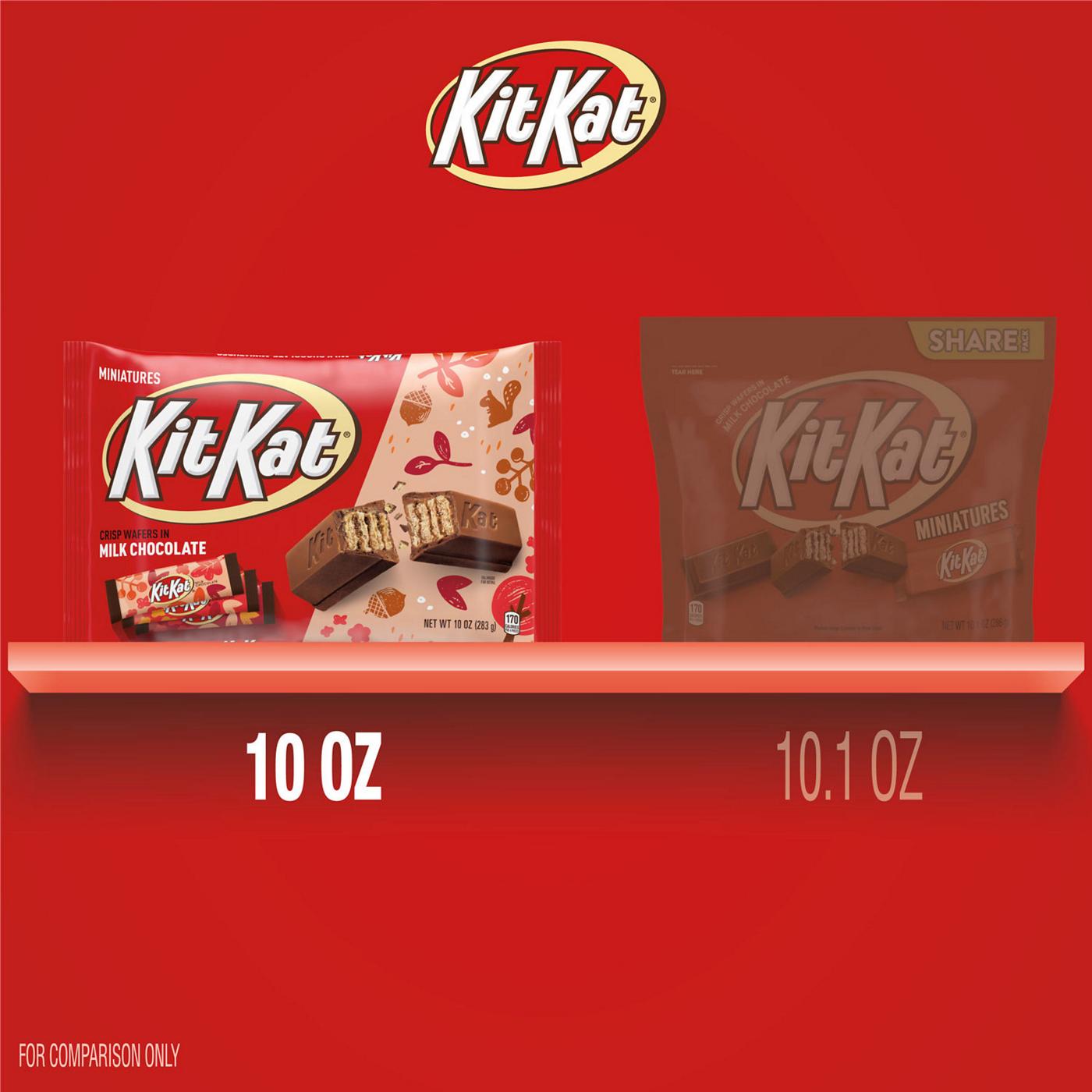 Kit Kat Milk Chocolate Wafer Miniatures Fall Harvest Candy; image 3 of 5