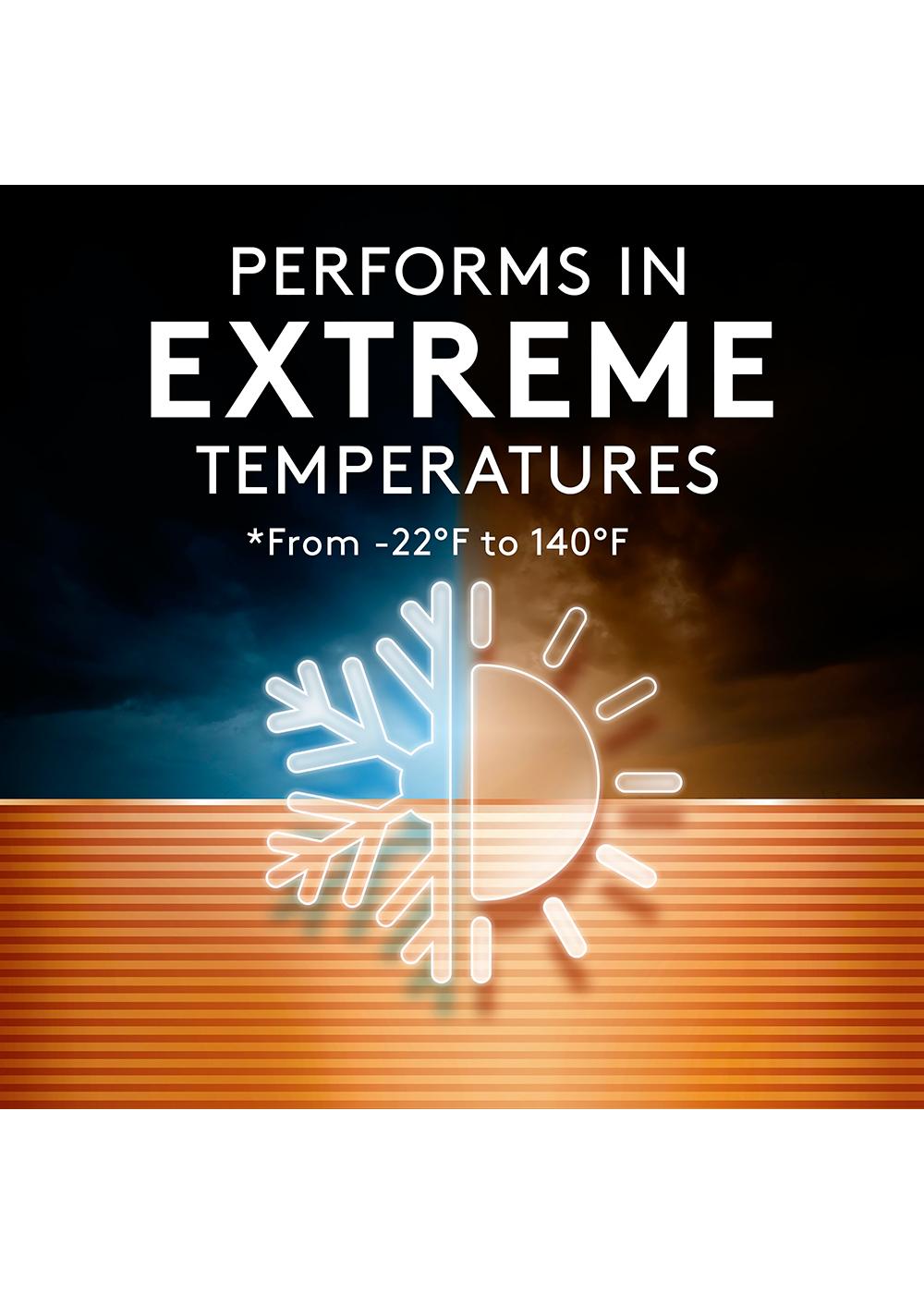 Duracell 2025 3V Lithium Coin Battery Shop Batteries at HEB