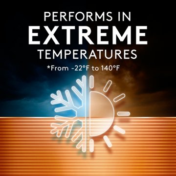 Duracell 2032 3V Lithium Coin Batteries, 6 pk