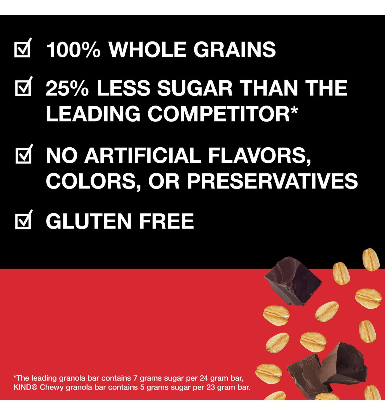 Kind Chewy Chocolate Chip Granola Bars; image 4 of 4