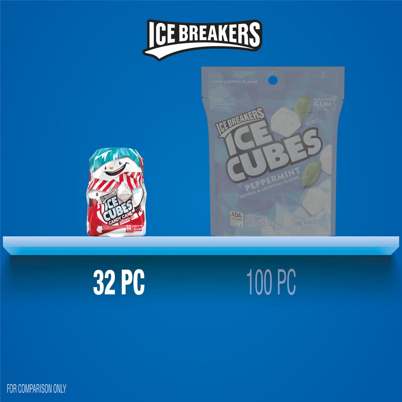 Ice Breakers Ice Cubes Snowman Candy Cane Sugar Free Gum Holiday Bottle; image 4 of 7