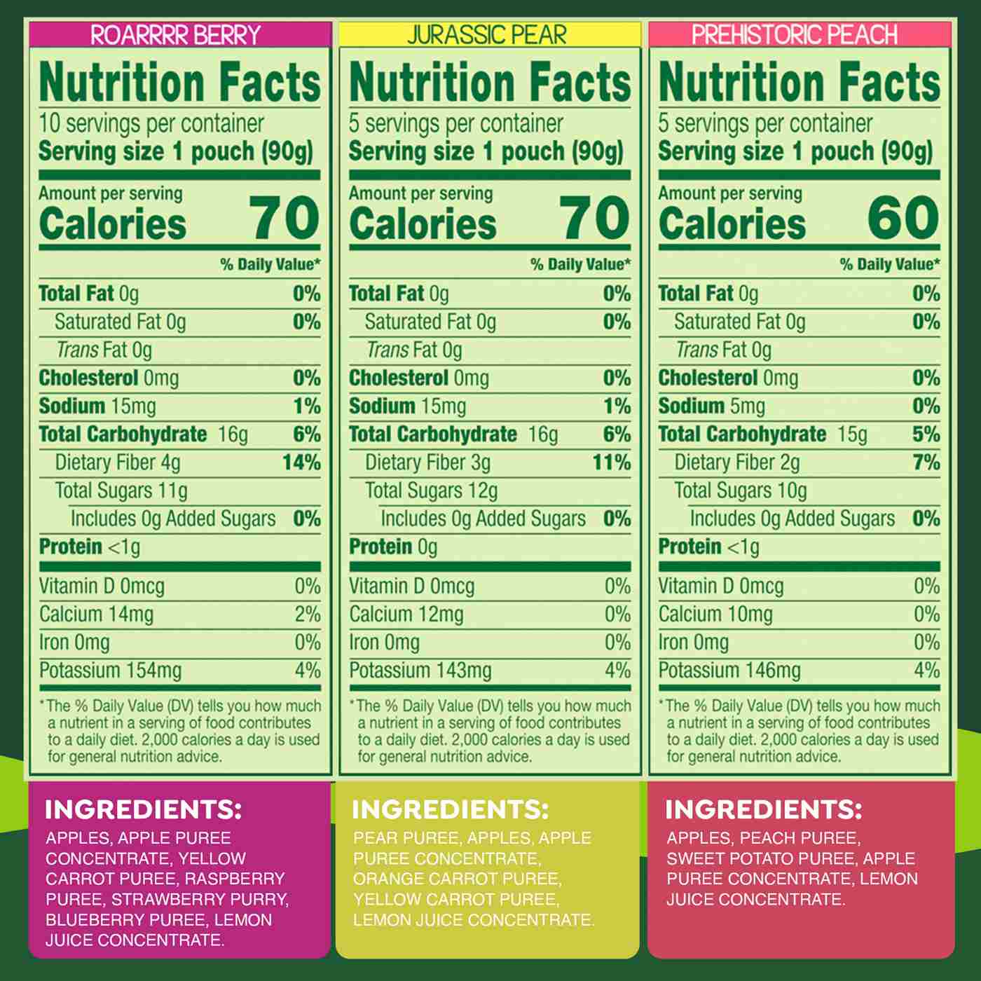 GoGo squeeZ Fruit & VeggieZ Dino Pear Peach Carrot Applesauce Pouches; image 7 of 9