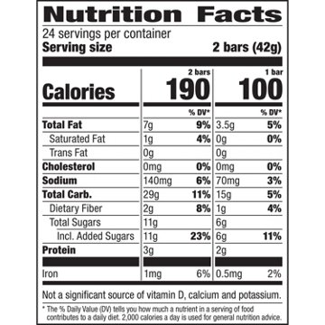 Nature Valley Crunchy Crunchy Oats 'N Honey Granola Bars