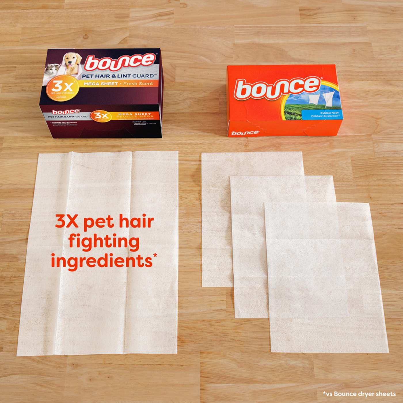 Bounce Pet Hair & Lint Guard Fresh Scent Fabric Softener Mega Dryer Sheets; image 6 of 9