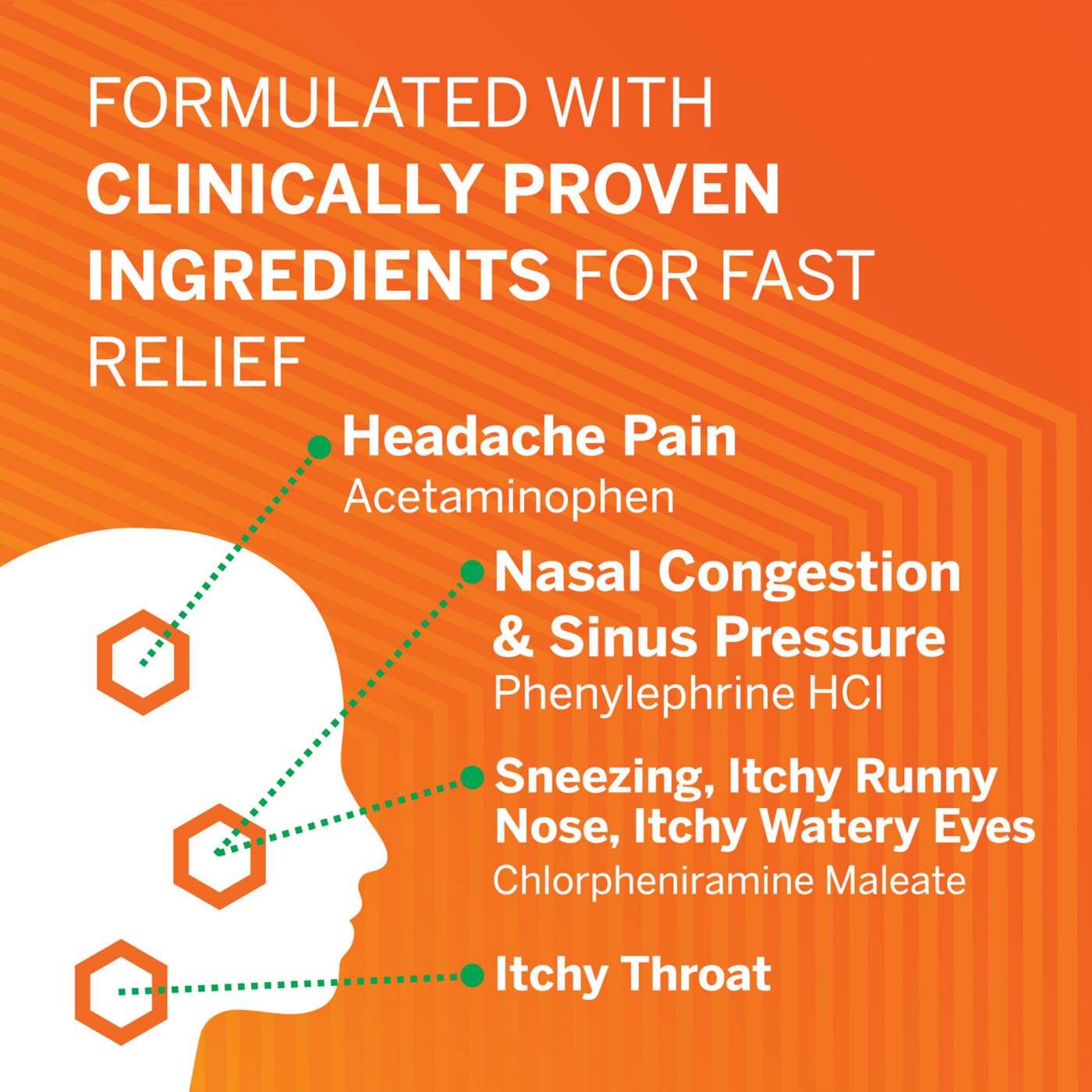 Flonase Headache & Allergy Relief Caplets; image 3 of 7