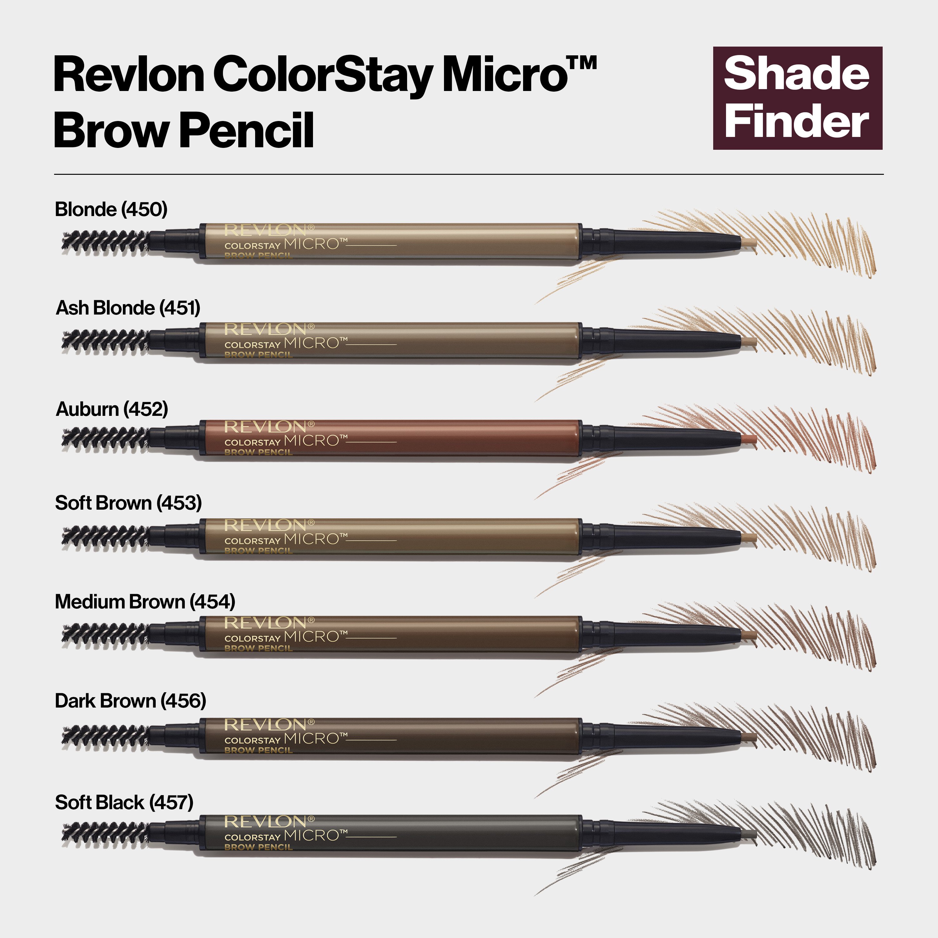 Revlon Colorstay Brow Kit In Soft Brown – Langanhaltende Augenbrauen-Puder Für Natürlichen Oder Definierten Look