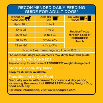 Pedigree Healthy Weight Adult Dry Dog Food - Roasted Chicken and Vegetable Flavor