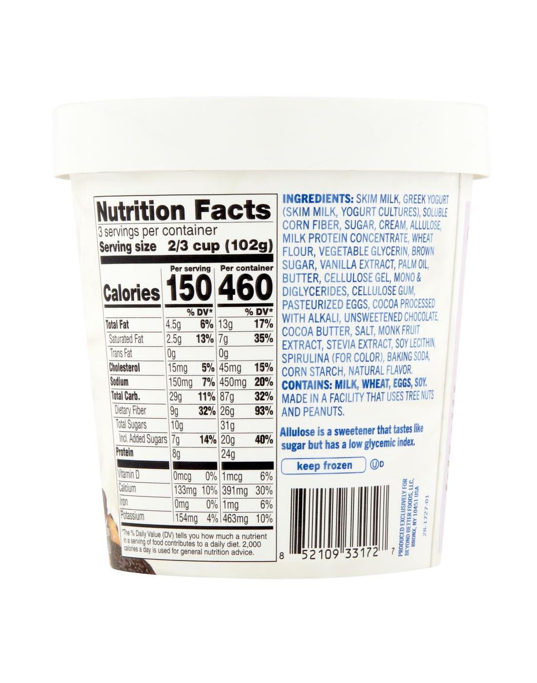 Frozen yogurt nutrition sale facts