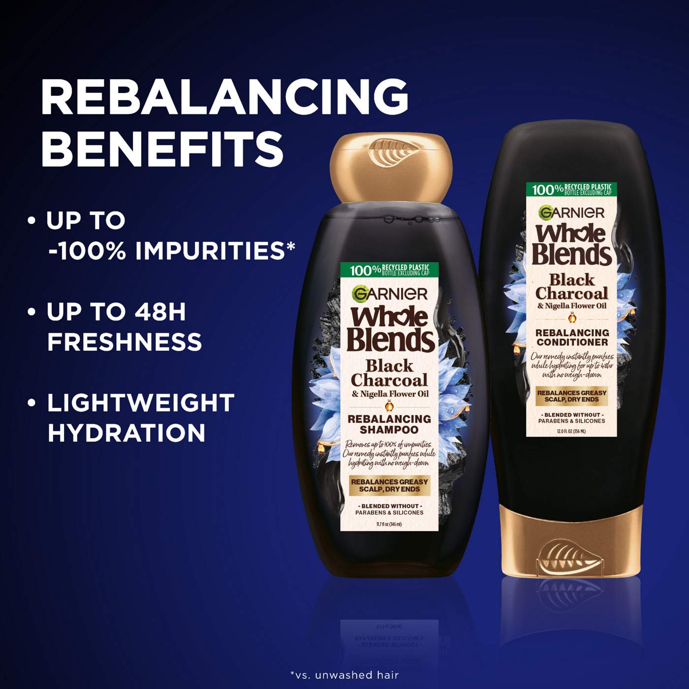 Garnier Whole Blends Rebalancing Shampoo - Black Charcoal & Nigella Flower Oil; image 6 of 8