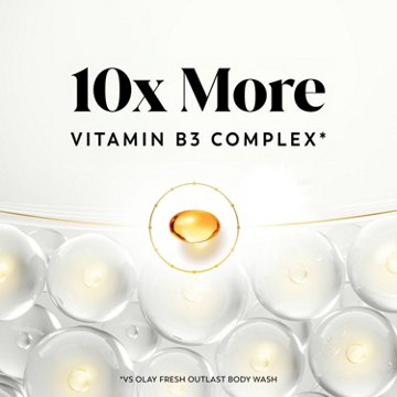 Olay Regenerist Body Wash with Niacinamide Serum Complex