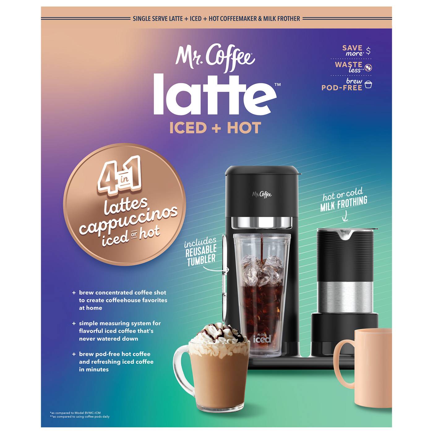 Mr. Coffee Single Serve Latte + Iced + Hot Coffee Maker & Milk
