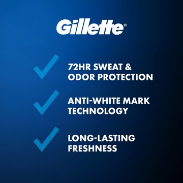Gillette Clinical Protection Clear Gel Antiperspirant and Deodorant for Men Cool Wave Scent