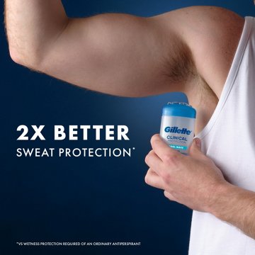 Gillette Clinical Protection Clear Gel Antiperspirant and Deodorant for Men Cool Wave Scent