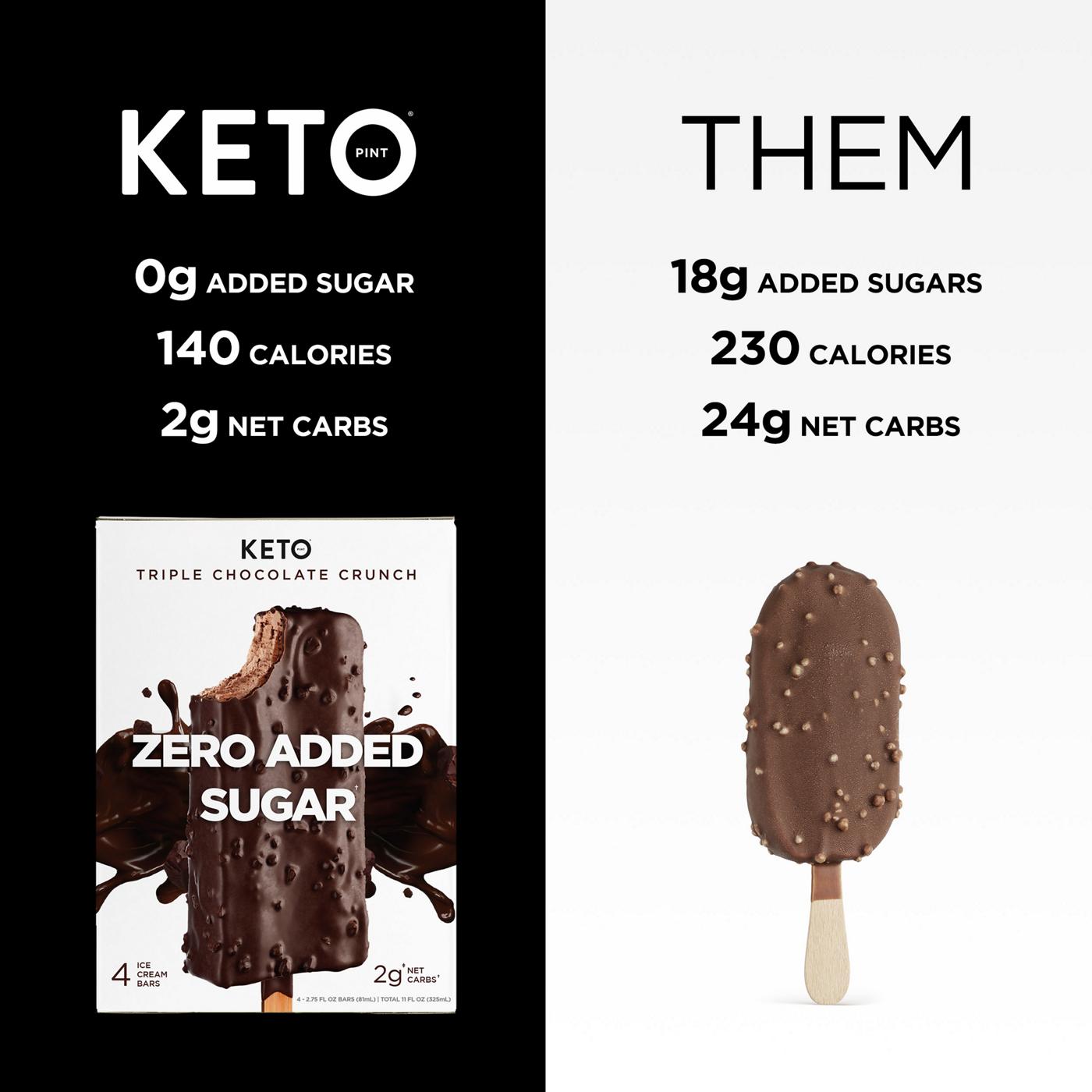 Keto Pint Zero Added Sugar Triple Chocolate Crunch Ice Cream Bars; image 4 of 5