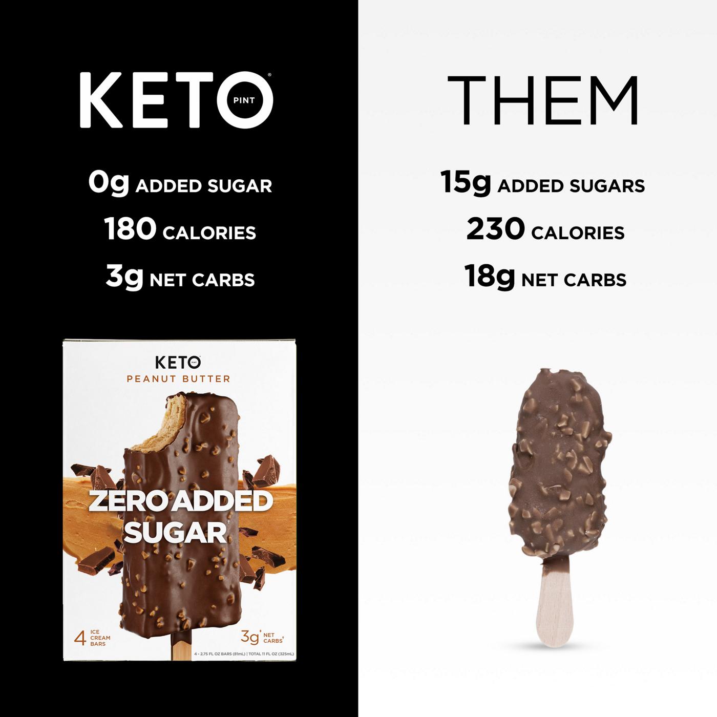 Keto Pint Zero Sugar Added Peanut Butter Ice Cream Bars; image 5 of 5