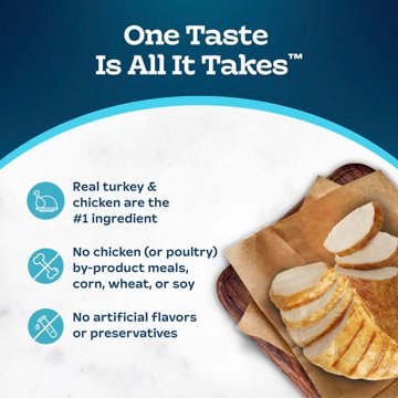 Blue Buffalo Tastefuls Turkey & Chicken Savory Pate Wet Cat Food Variety Packs