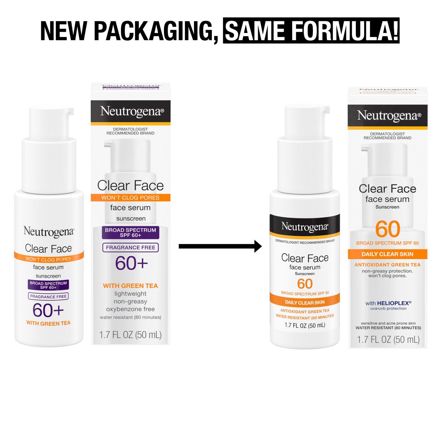 Neutrogena Clear Face Serum Sunscreen With Green Tea Broad Spectrum SPF