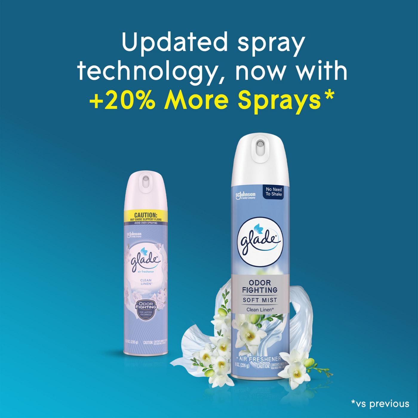 Glade Air Freshener Room Spray - Clean Linen; image 6 of 11