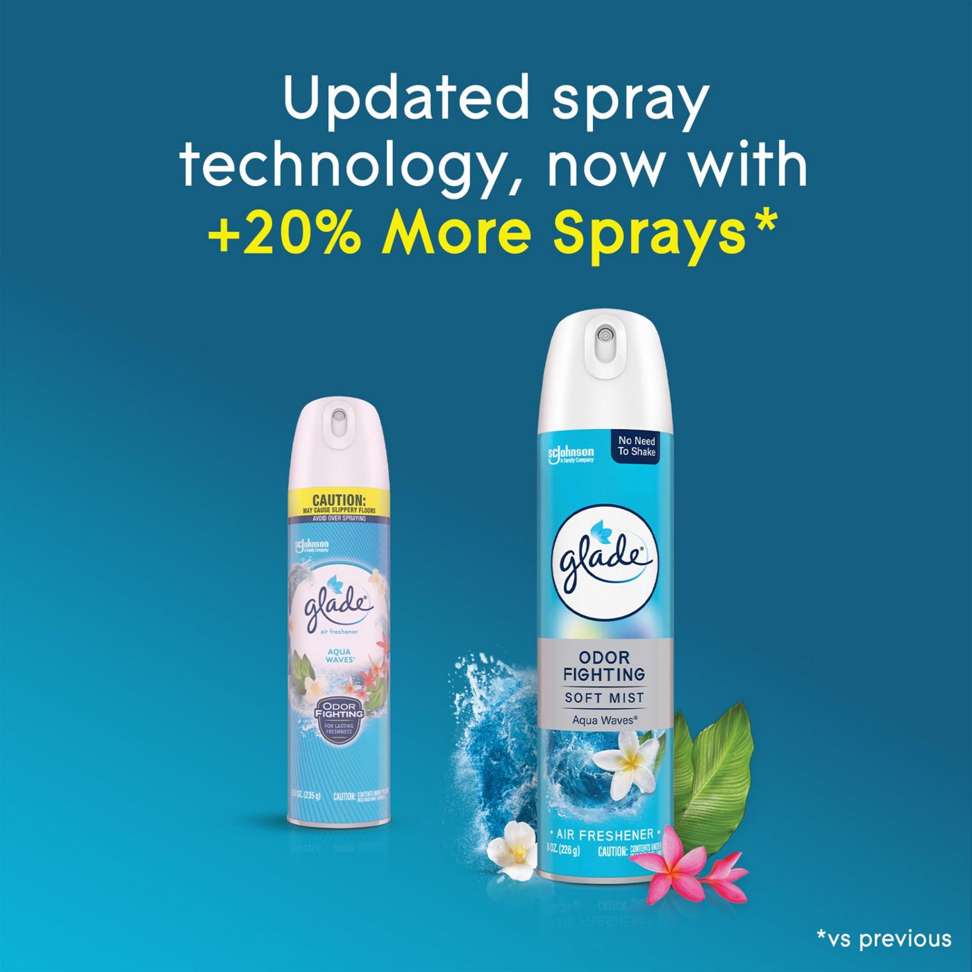 Glade Air Freshener Room Spray - Aqua Waves; image 3 of 11