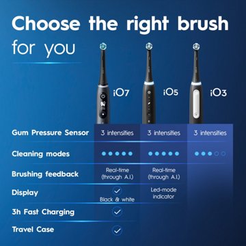 Oral-B iO Series 3 Rechargeable Toothbrush - Black