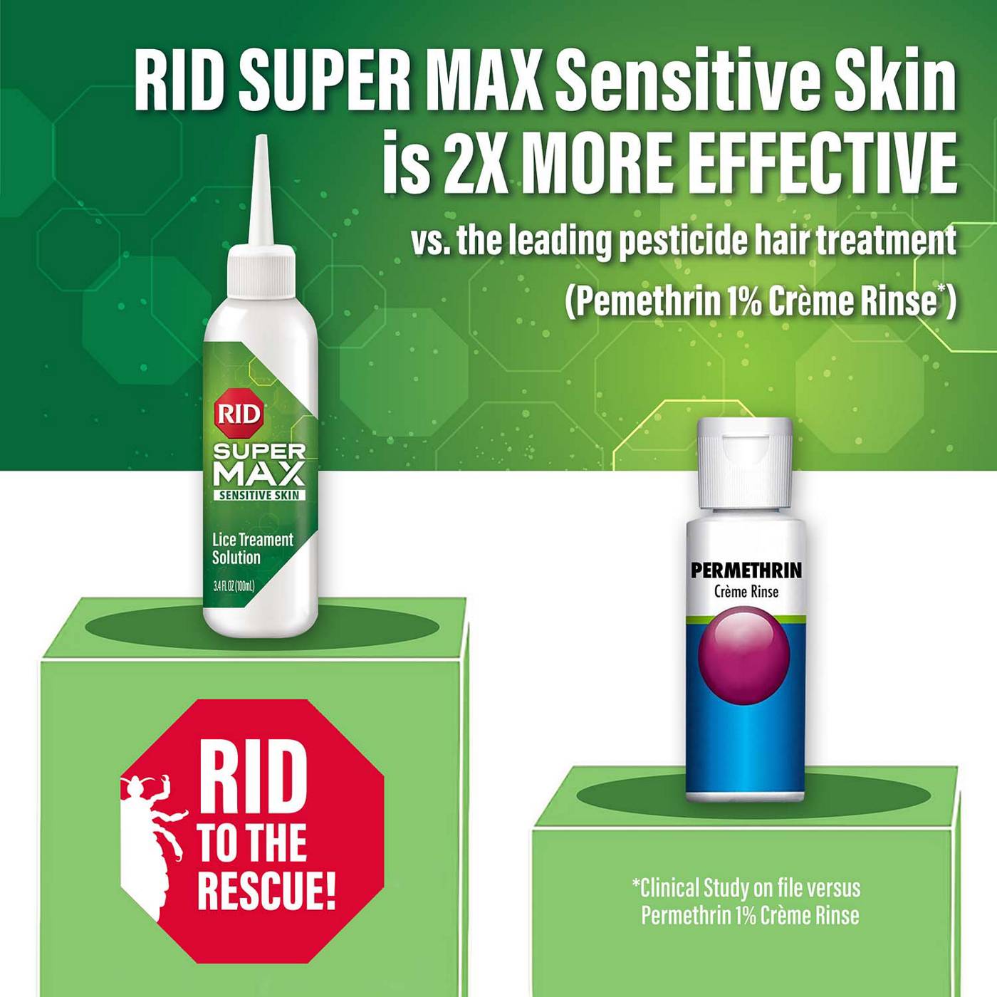 RID Super Max Sensitive Skin Lice Elimination Treatment; image 6 of 6