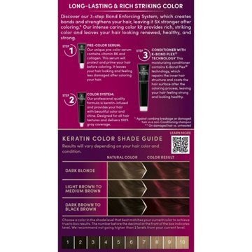 Schwarzkopf Keratin Color Permanent Hair Color - 5.88 Deep Red