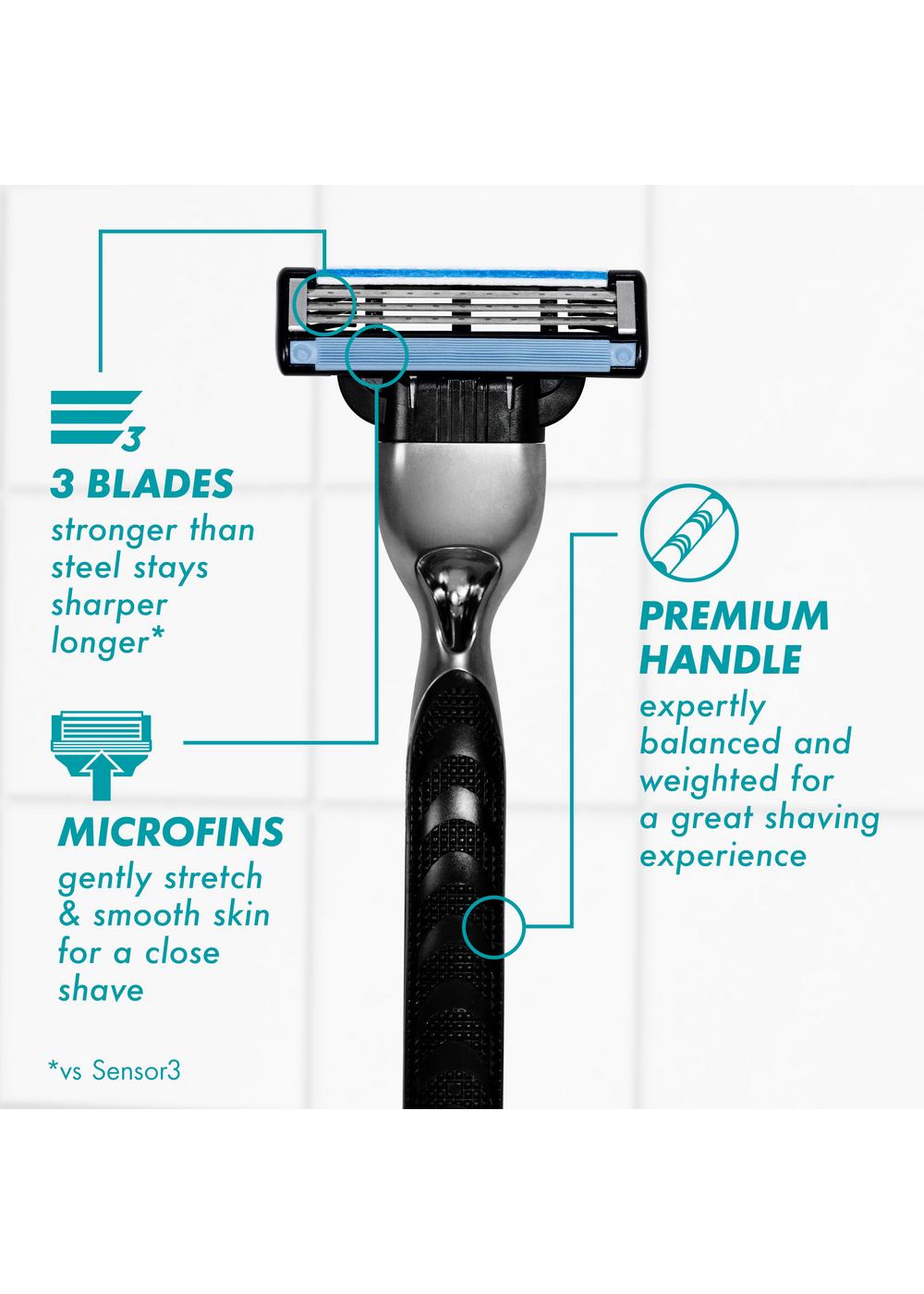 Gillette Mach3 Razor for Men, 1 Razor Handle + 6 Blade Refills - Shop ...